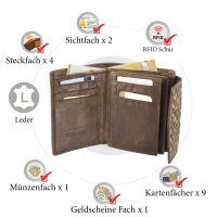 Sunsa Damen Vintage Leder Geldbörse, Portemonnaie, Brieftasche dunkelbraun M