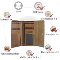 Sunsa Creations "Maja" echt Leder Geldbörse. Portemonnaie aus Leder. Großer Geldbeutel