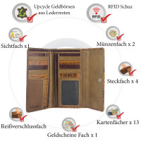 Sunsa Creations "Maja" echt Leder Geldbörse. Portemonnaie aus Lederresten. Großer Geldbeutel