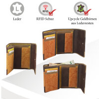 Sunsa Creations "Gabi" echt Leder Damen Geldbörse Portemonnaie Brieftasche großer Geldbeutel
