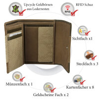 Sunsa Creations "Gabi" echt Leder Damen Geldbörse Portemonnaie Brieftasche großer Geldbeutel