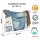 Sunsa Damen Umhängetasche aus beigem Canvas & Jeansstoff. Crossbody Tasche