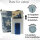 Sunsa Vintage Umhängetasche aus recycelter Jeans & Canvas. Nachhaltige Damen Crossbody Bag