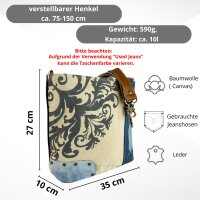 Sunsa Umhängetasche aus recycelter Jeans & Canvas. Nachhaltige Crossbody mit Mandala Motiv
