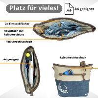 Sunsa Damen Maritim in Vintage Stil Umhängetasche. Schultertasche aus Upcycling Jeans